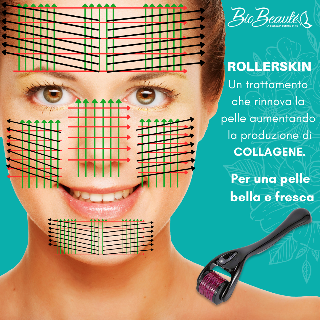 Rollerskin