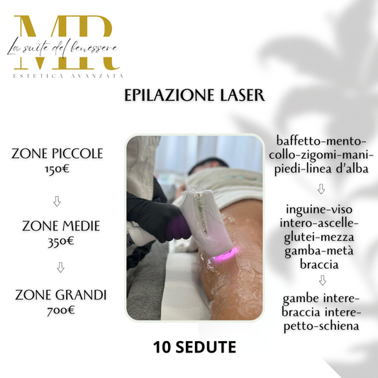 EPILAZIONE LASER ZONA MEDIA
